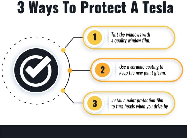 Ways To Protect A Tesla