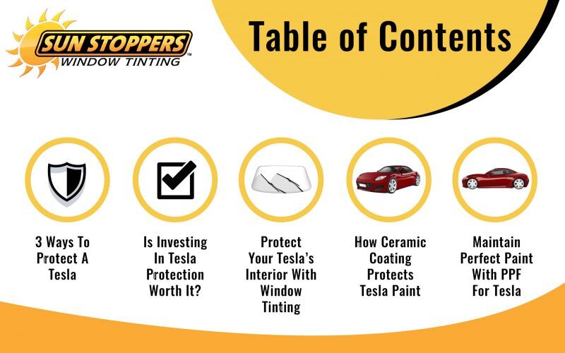 Table_of_Contents