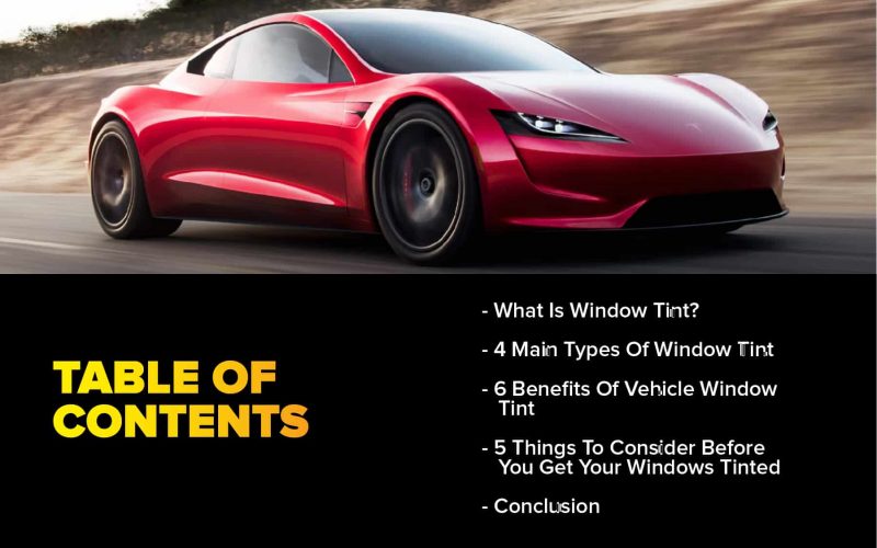 table of contents