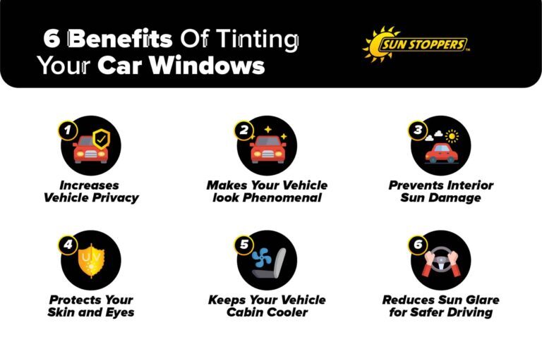 Window Tinting