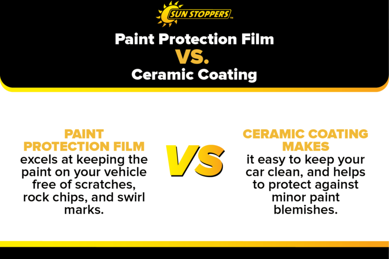 ceramic coating vs paint protection film