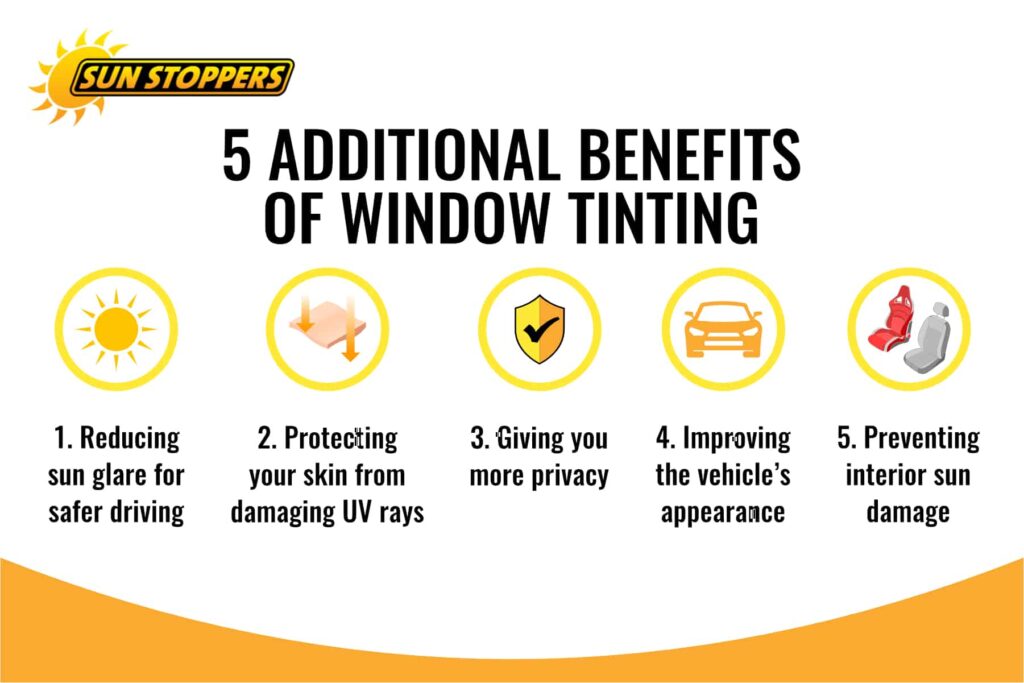5 benefits of window tinting