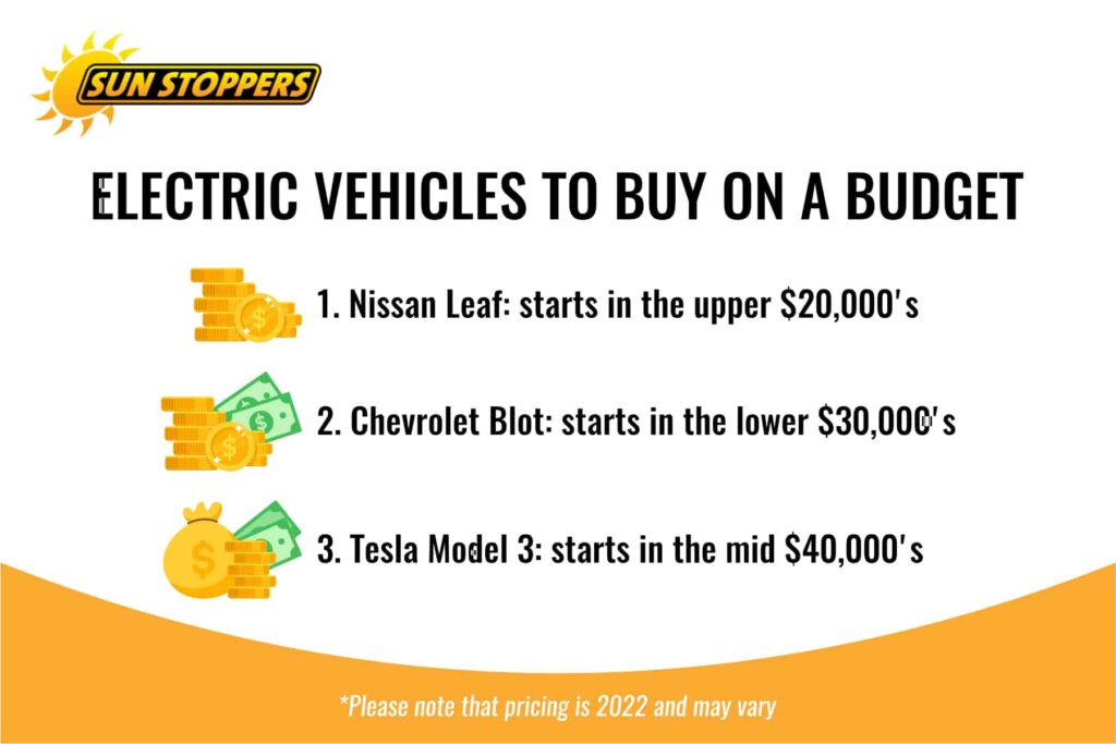 Buying an EV on a budget