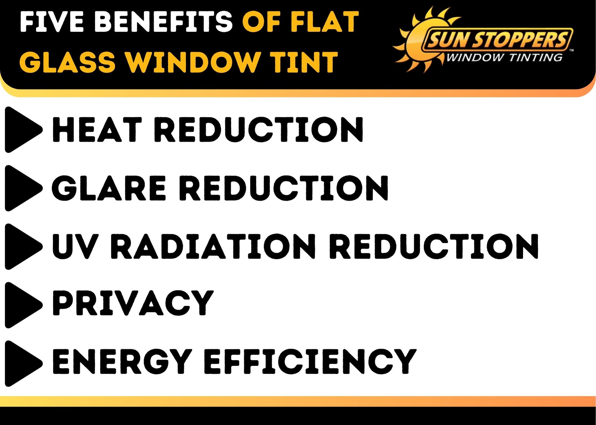 Flat Glass Window Tint A Comprehensive Guide Sun Stoppers